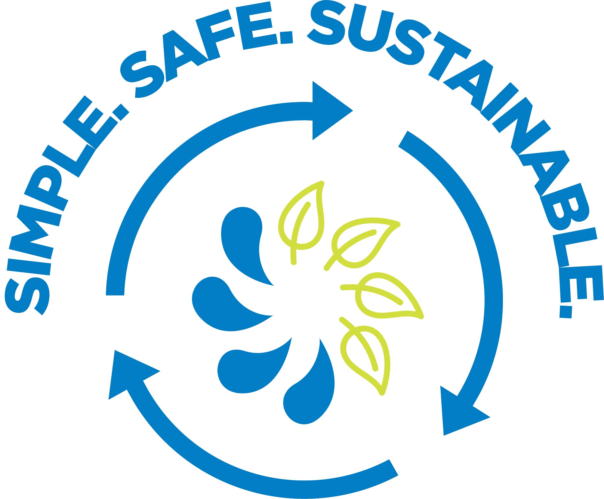 Nalgene Sustain Tritan Bpa-Free Oasis Water Bottle Made With Material Derived From 50% Plastic Waste, 32 Oz, Foliage